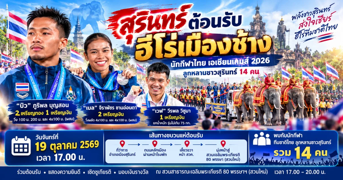 สุรินทร์เตรียมต้อนรับ “เทพบิว” พร้อม 13 ฮีโร่เมืองช้าง แห่ง เอเชียนเกมส์ 2026 จัดขบวนช้าง 9 เชือก 19 ต.ค.นี้