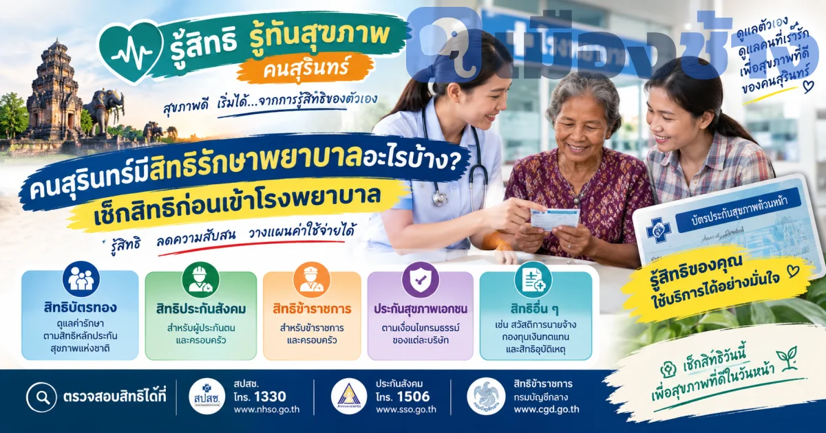 คนสุรินทร์ควรรู้! เช็กสิทธิรักษาก่อนไป รพ. ลดเสี่ยงจ่ายเงินเกินจำเป็น