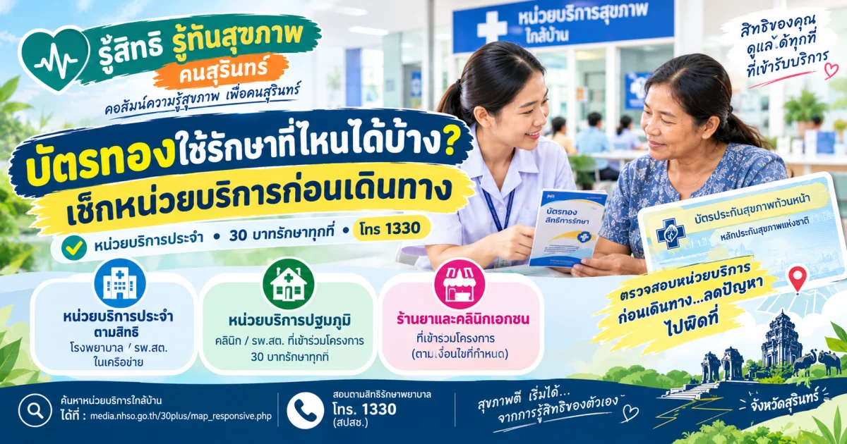 คนสุรินทร์ต้องรู้! นโยบาย 30 บาทรักษาทุกที่ ใช้สิทธิคลินิก-ร้านยาอย่างไร