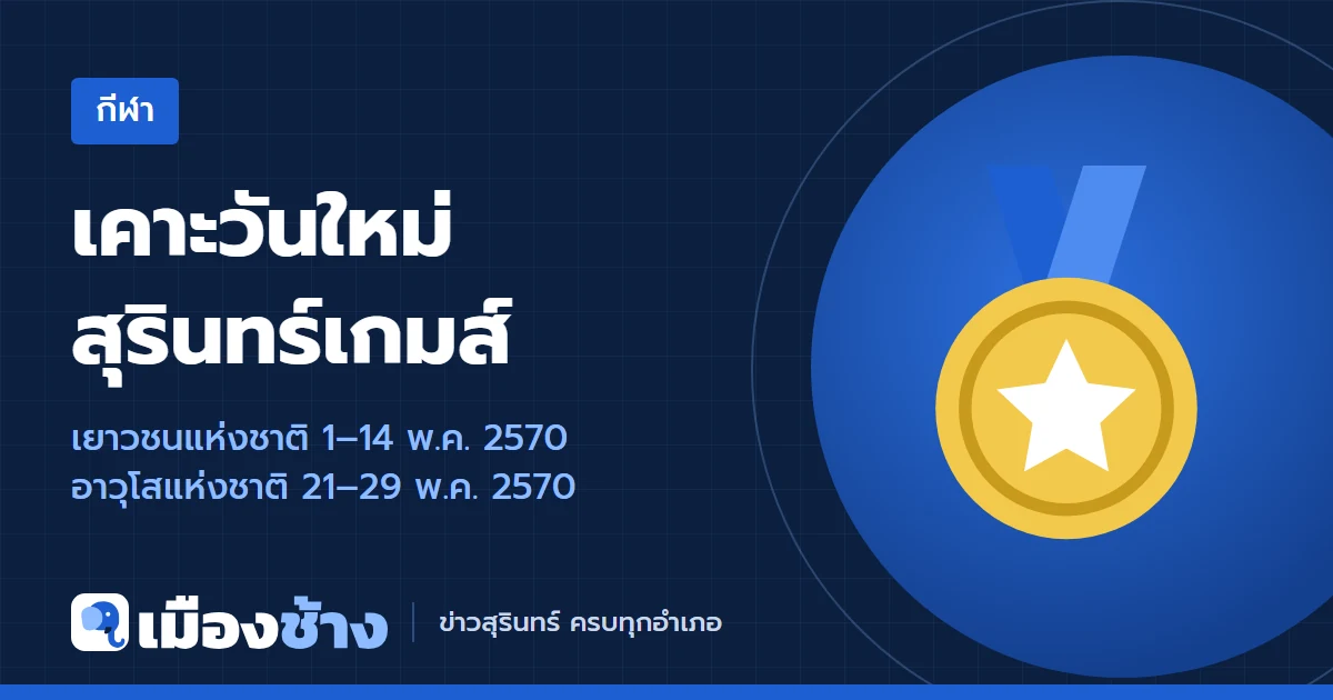 เคาะวันใหม่! “สุรินทร์เกมส์” 1–14 พ.ค. 70 “เมืองช้างเกมส์” 21–29 พ.ค. 70 หลังน้ำท่วมคลังอุปกรณ์ กกท.